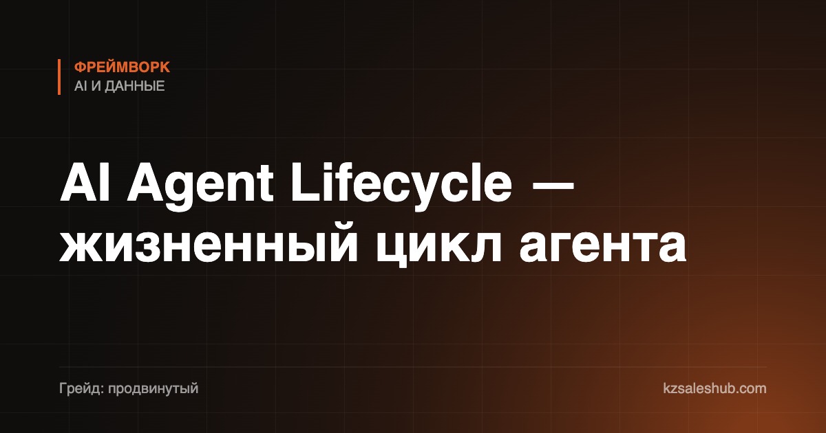 AI Agent Lifecycle — жизненный цикл агента