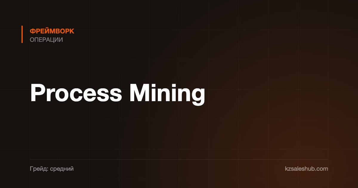 Process Mining — фреймворк