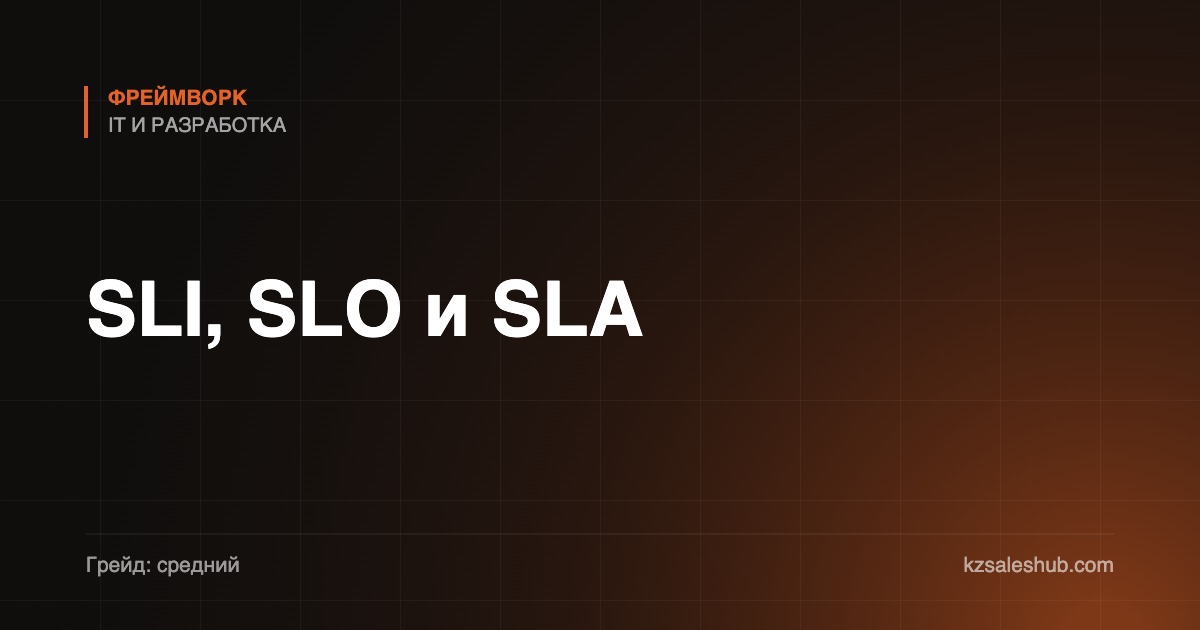 SLI, SLO и SLA