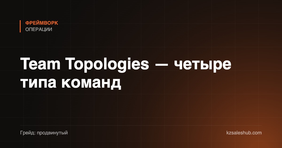 Team Topologies — четыре типа команд