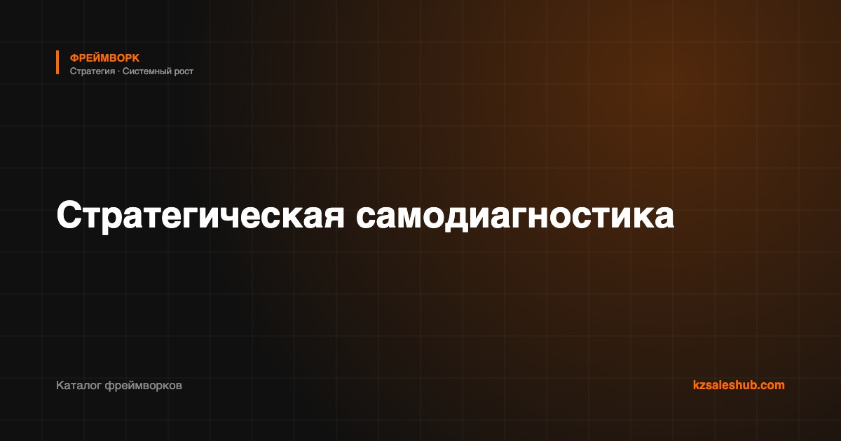 Стратегическая самодиагностика — фреймворк