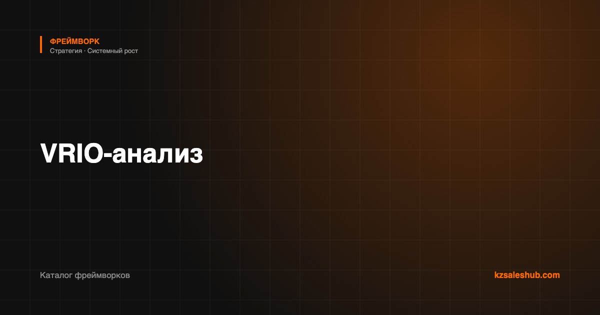 VRIO-анализ — фреймворк