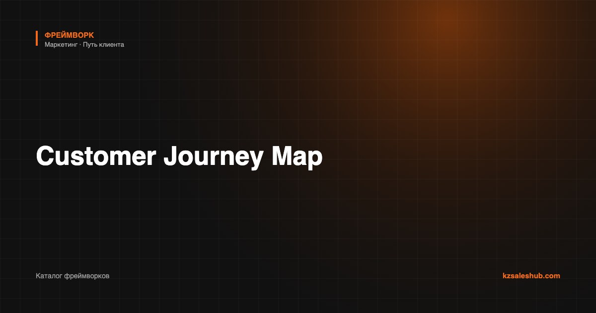 Customer Journey Map — фреймворк