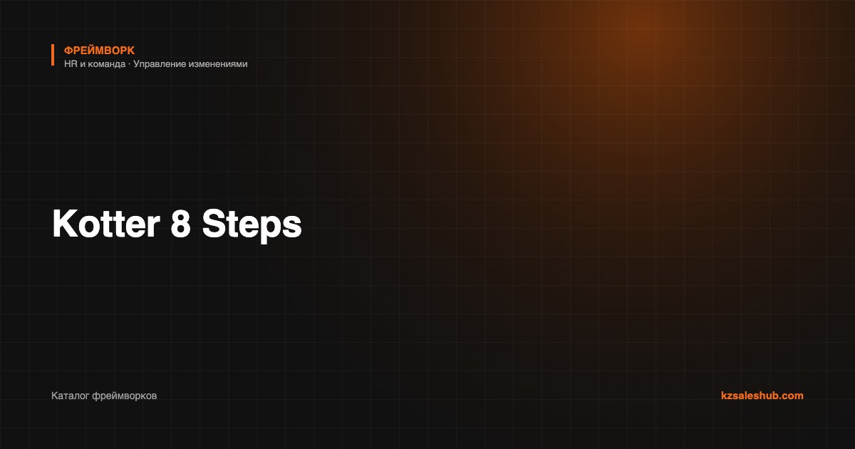 Kotter 8 Steps — фреймворк