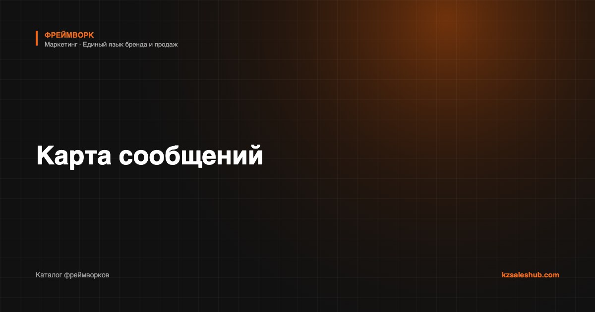 Карта сообщений — фреймворк