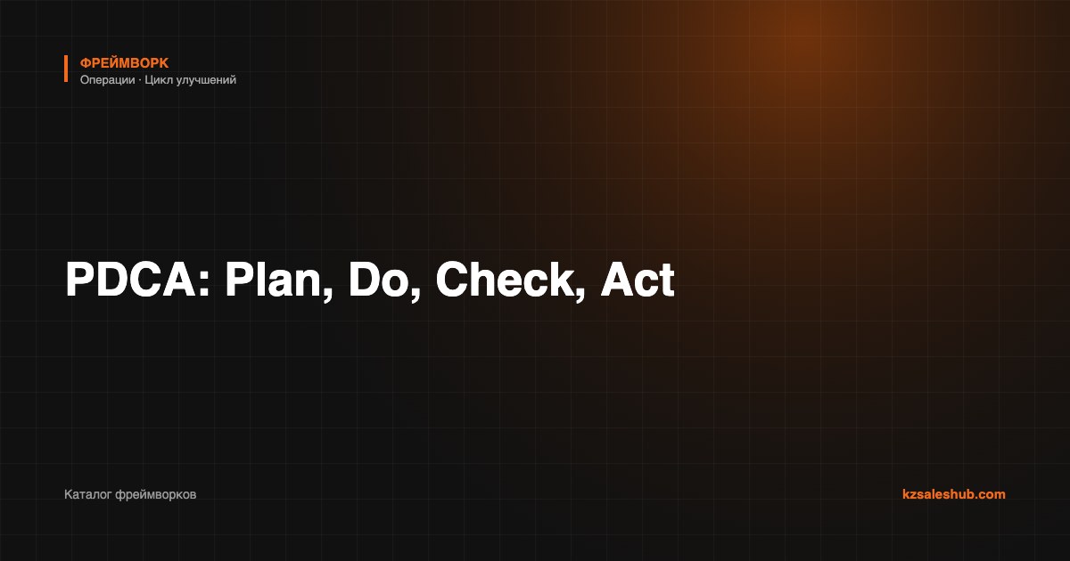 PDCA: Plan, Do, Check, Act — фреймворк