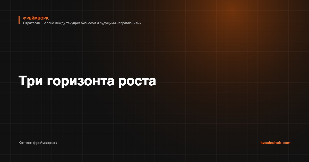 Три горизонта роста — фреймворк